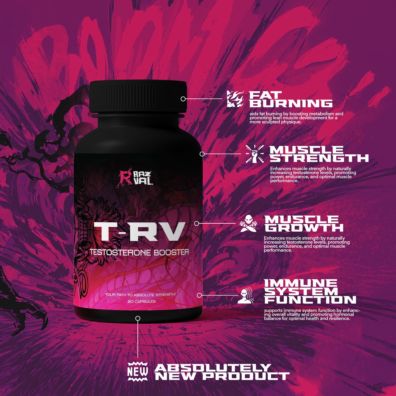 RAZVAL T-RV Testosterone Booster