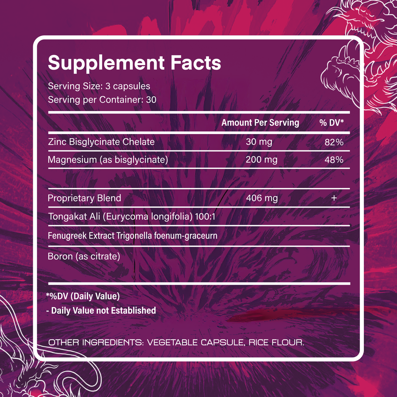 RAZVAL T-RV Testosterone Booster